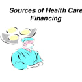What is the largest source of financing for home health services?