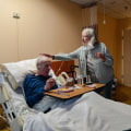 What happens financially when you go into a nursing home?